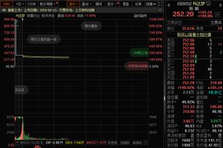 这19岁？独行侠12号秀莱夫利半场7中6 已揽下12分7板1助1断