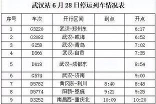 浓眉：即便深陷交易流言 拉塞尔仍然是拉塞尔 最近这几周他杀疯了